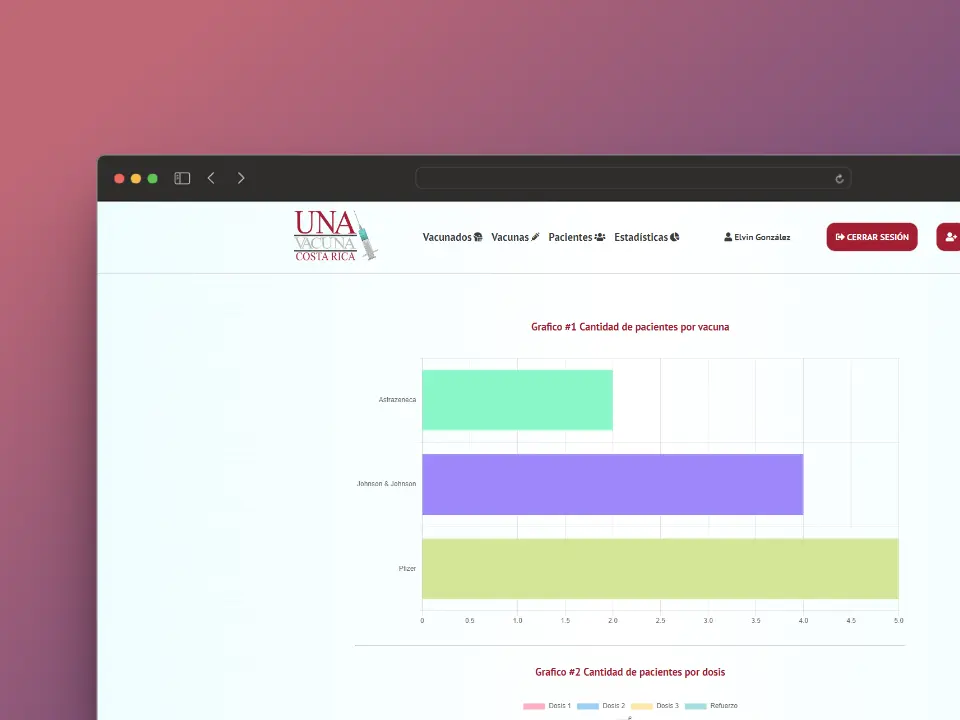 imagen Una Vacuna principal